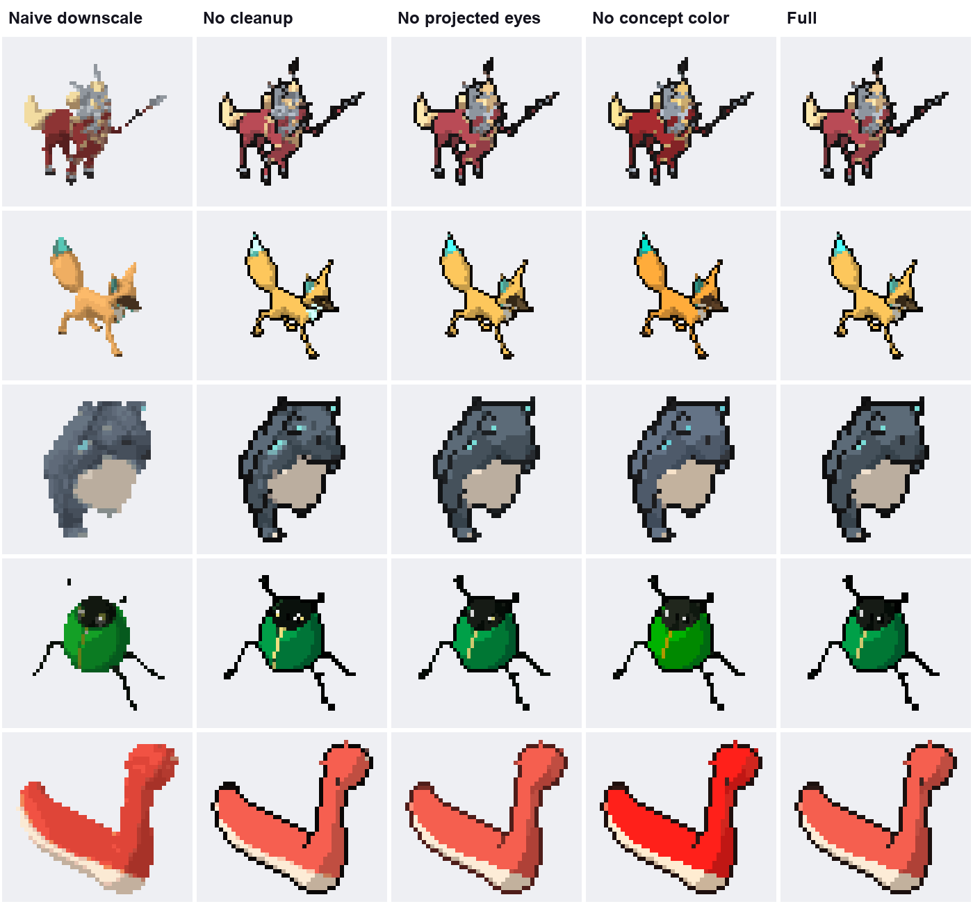Five creatures under five pixelization variants
