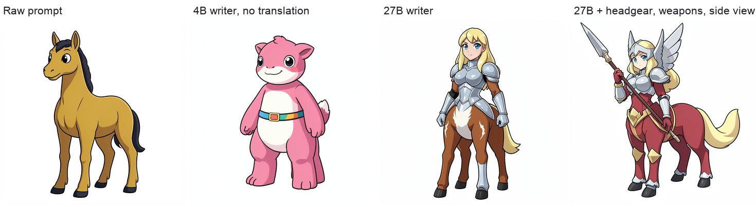 Four concept drawings for valkiria centaura: a horse, a pink bear, an armored centaur and a valkyrie centaur with helmet and spear