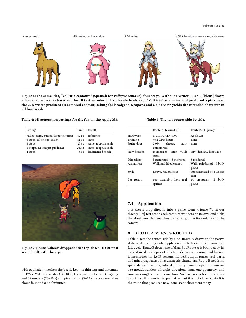 Page 6: prompt writer, speed and application